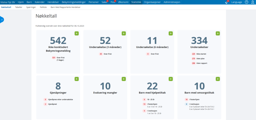 key numbers in the flyt childcare web application